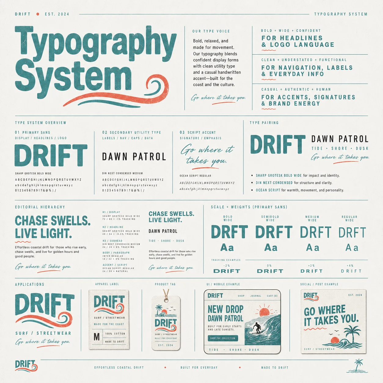 Drift typography system — bold wide display sans, condensed utility type and casual script accent
