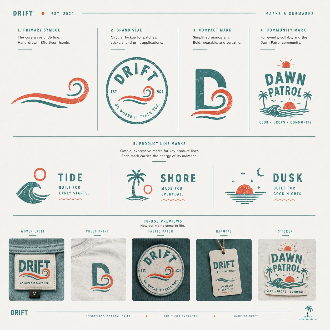 Drift marks and submarks — wave symbol, brand seal, D monogram, Dawn Patrol community mark and product line marks