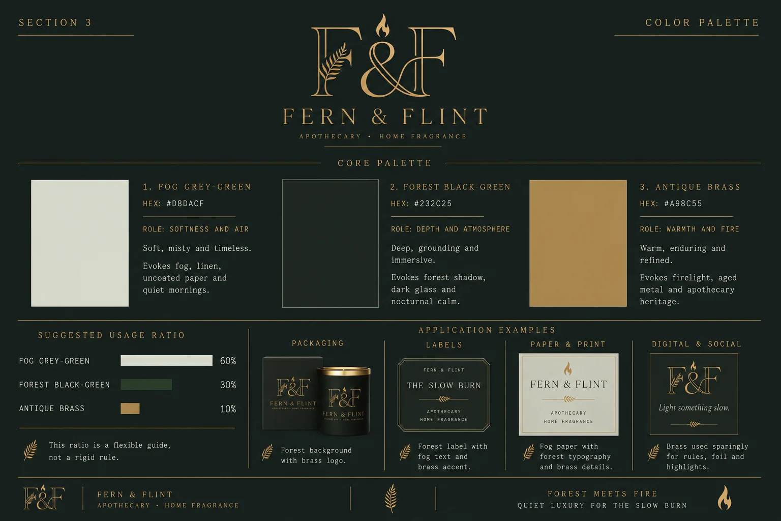 Fern & Flint colour palette — fog grey-green, forest black-green and antique brass with roles, usage ratios and application examples