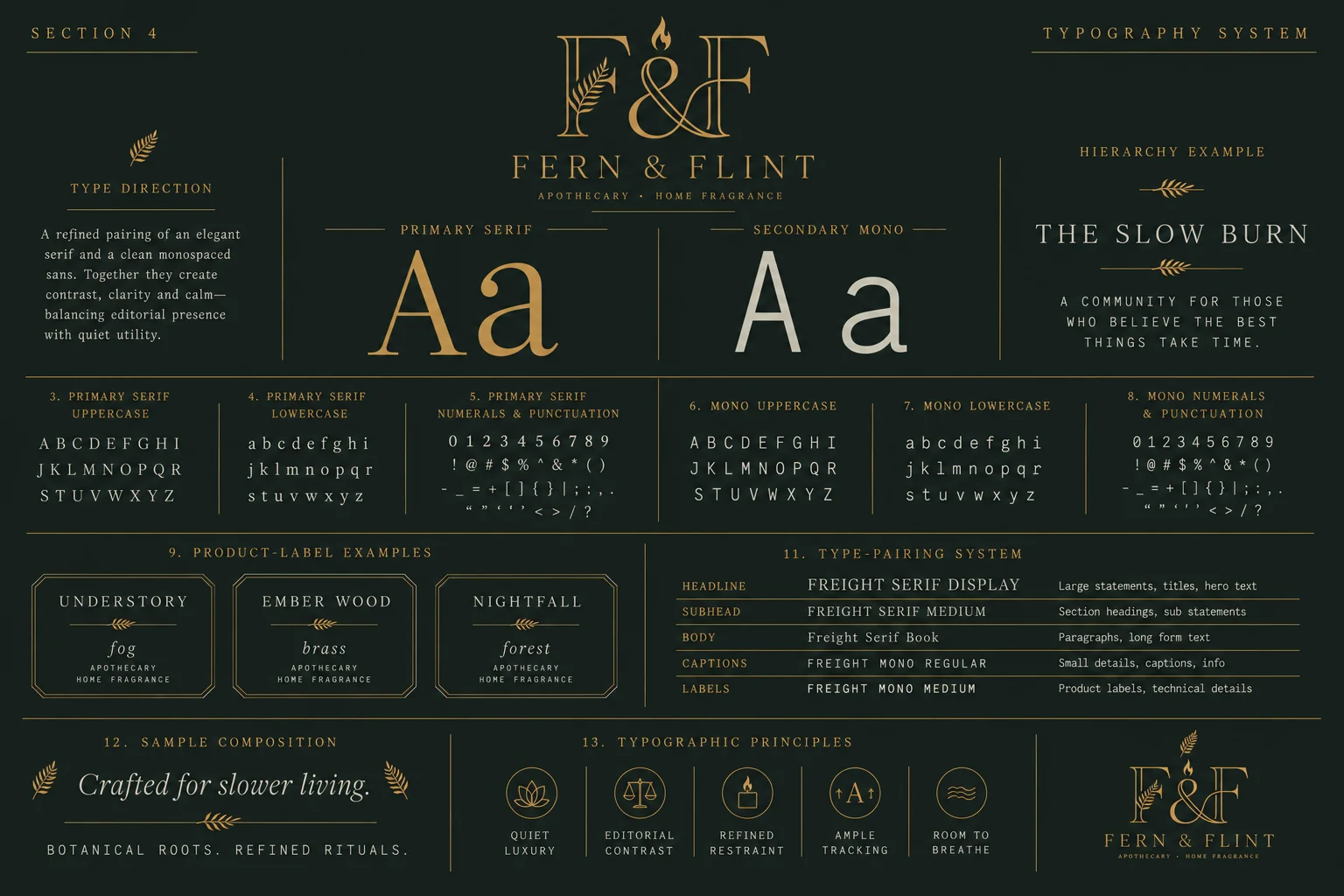 Fern & Flint typography system — elegant serif paired with a clean monospaced sans, full character set, product-label examples and type-pairing hierarchy