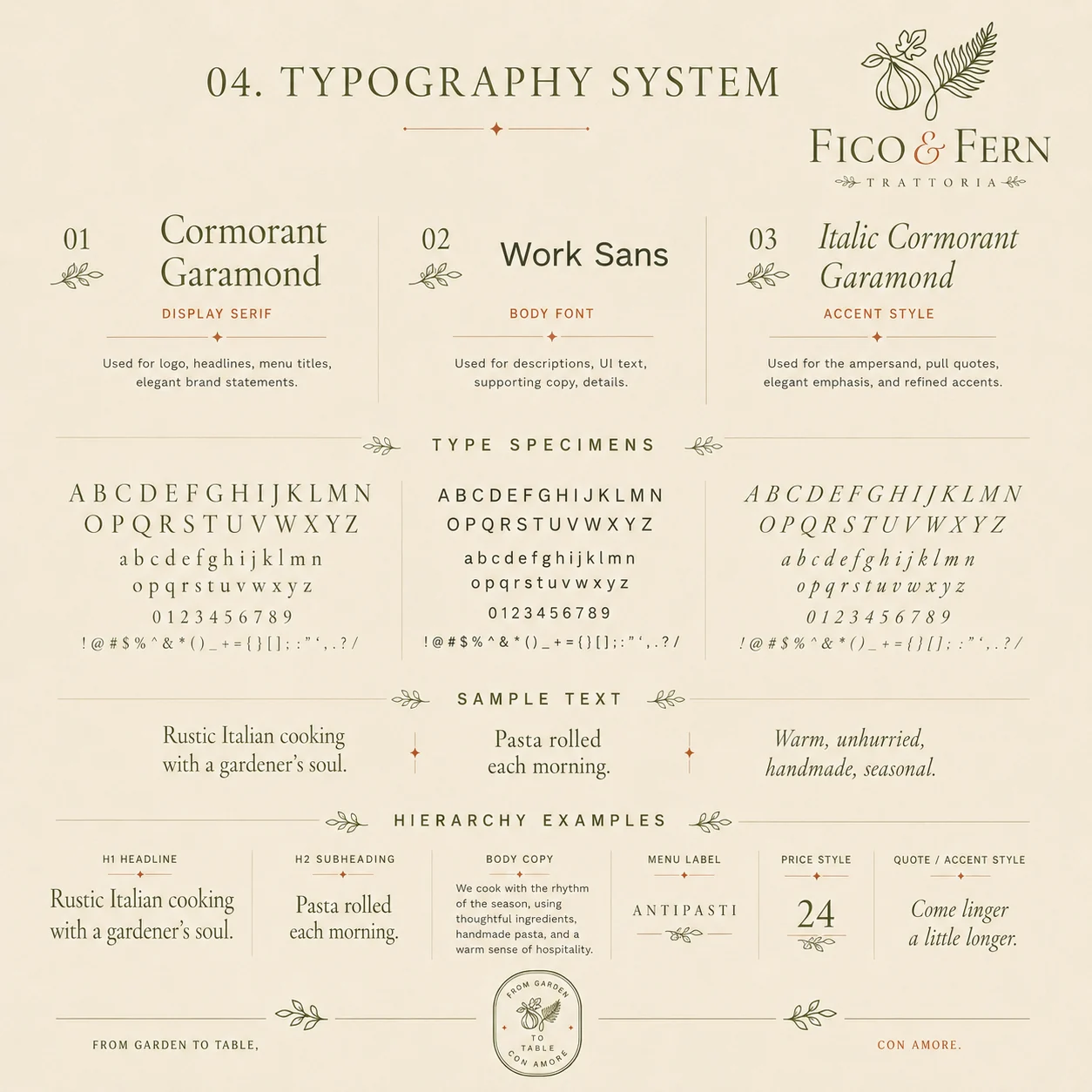 Fico & Fern typography system — Cormorant Garamond and Work Sans with hierarchy examples