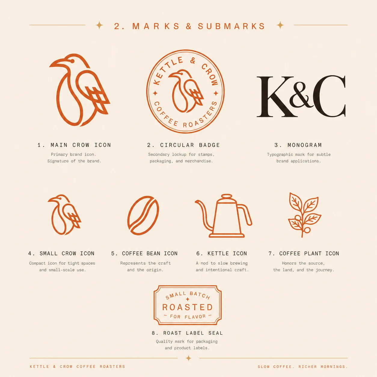 Kettle & Crow marks and submarks — crow icon, circular badge, K&C monogram and icon set