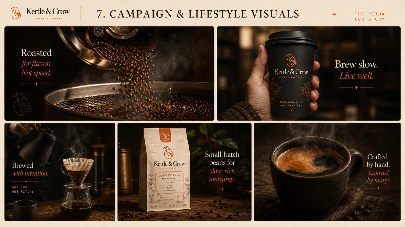 Kettle & Crow campaign and lifestyle visuals — roasting drum, pour-over, takeaway cup and packaging