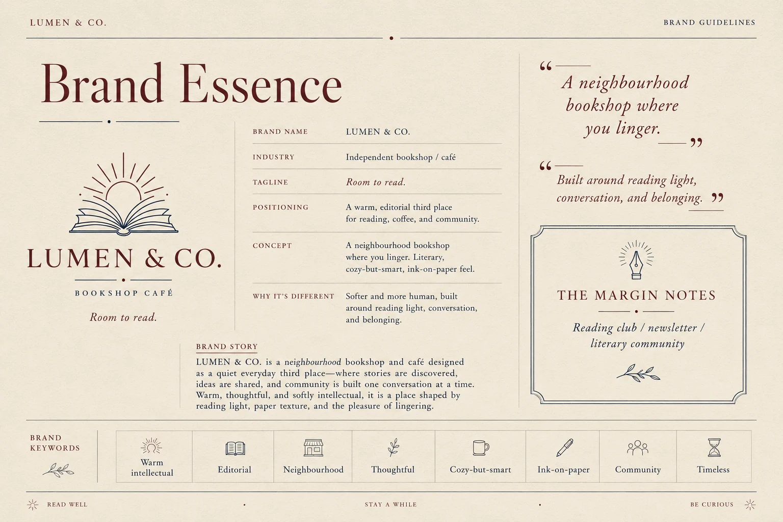 Lumen & Co. brand essence — positioning, concept, brand story and keywords for a warm editorial third place