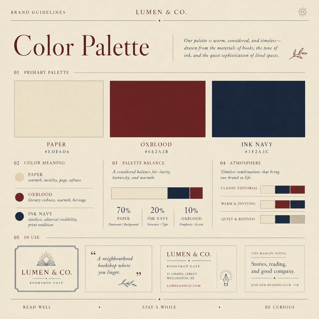Lumen & Co. colour palette — paper, oxblood and ink navy with a 70/20/10 balance