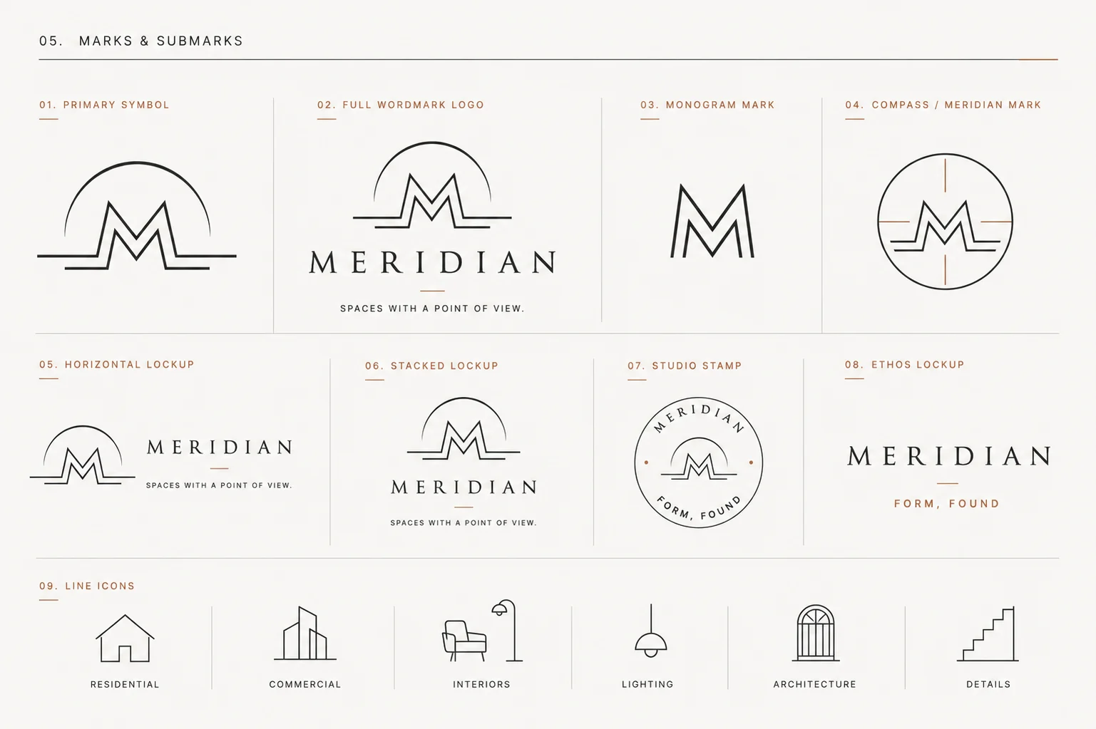 Meridian service lines board — residential, commercial and interiors with line icons