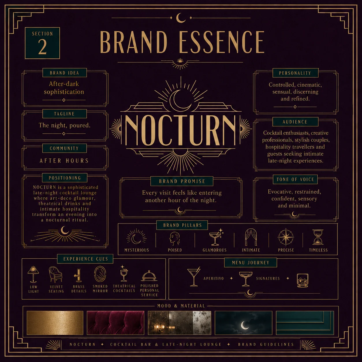 Nocturn brand essence — positioning, personality, audience, tone of voice and brand pillars