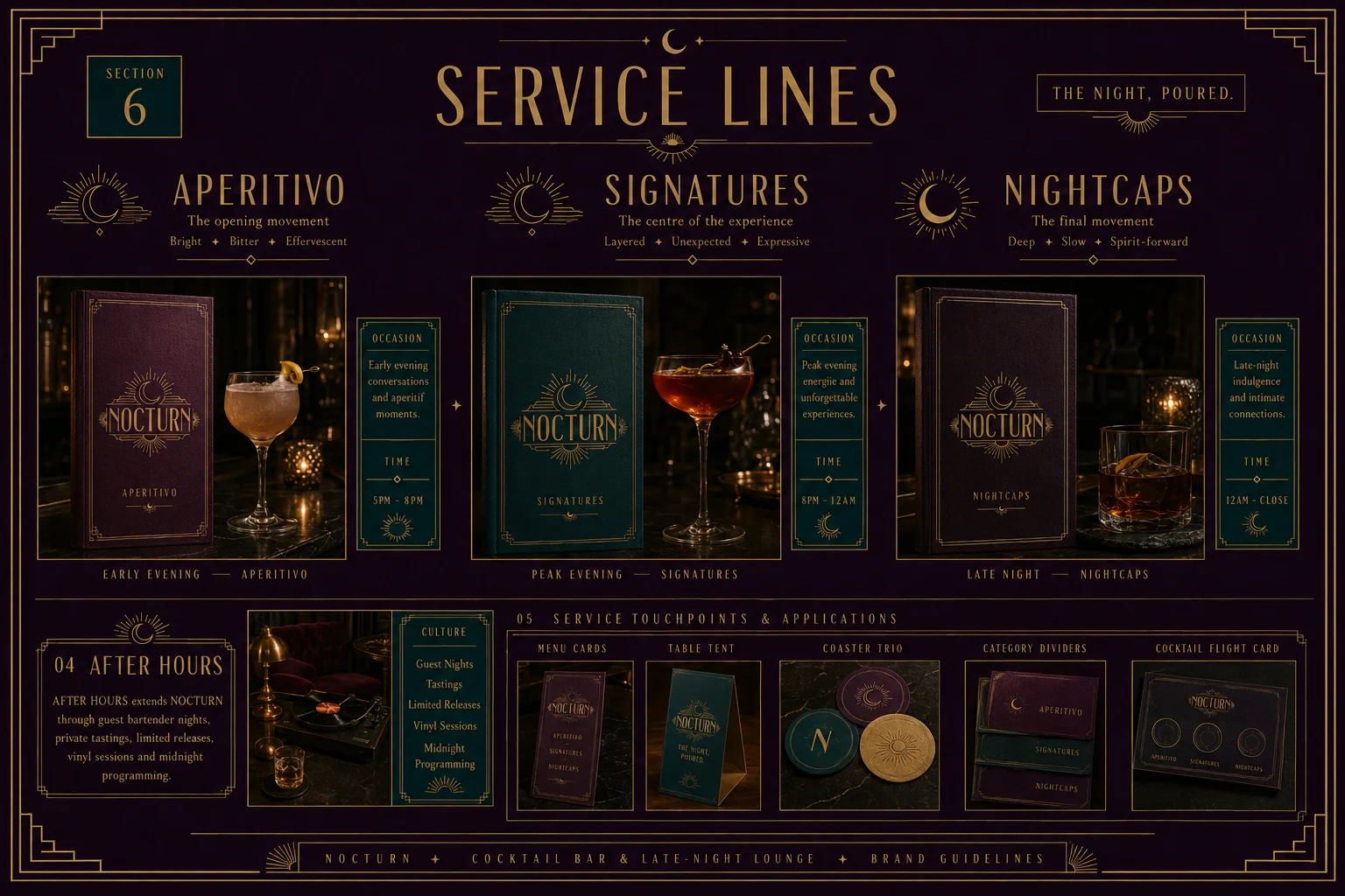 Nocturn service lines — three menu movements across the evening with occasion and timing