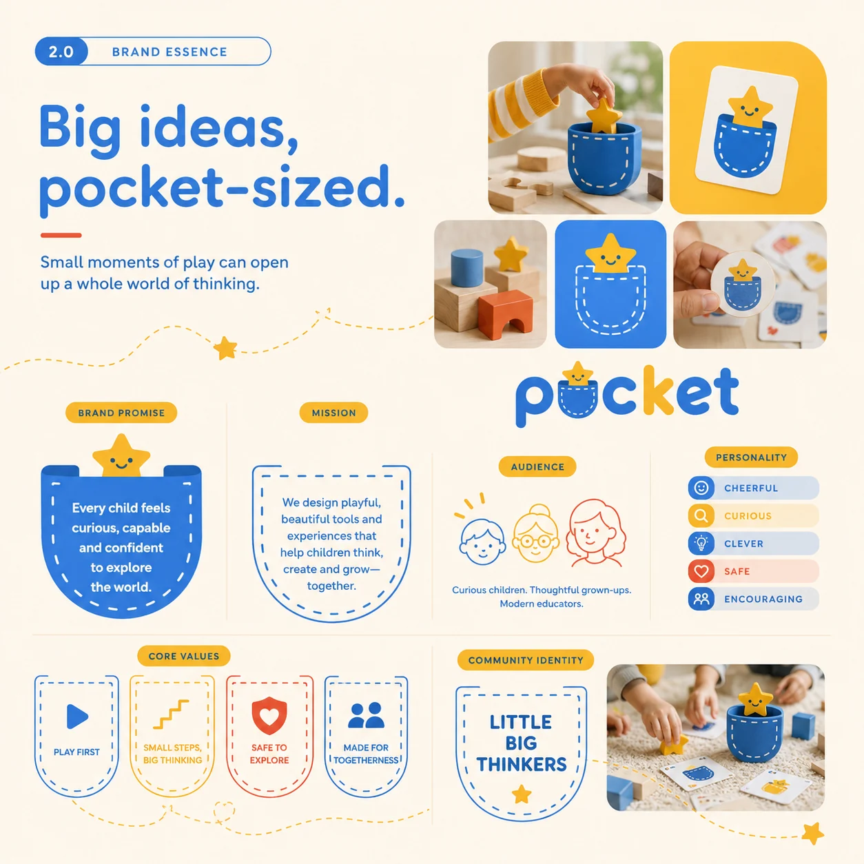 Pocket brand essence — brand promise, mission, audience, personality, core values and the Little Big Thinkers community identity