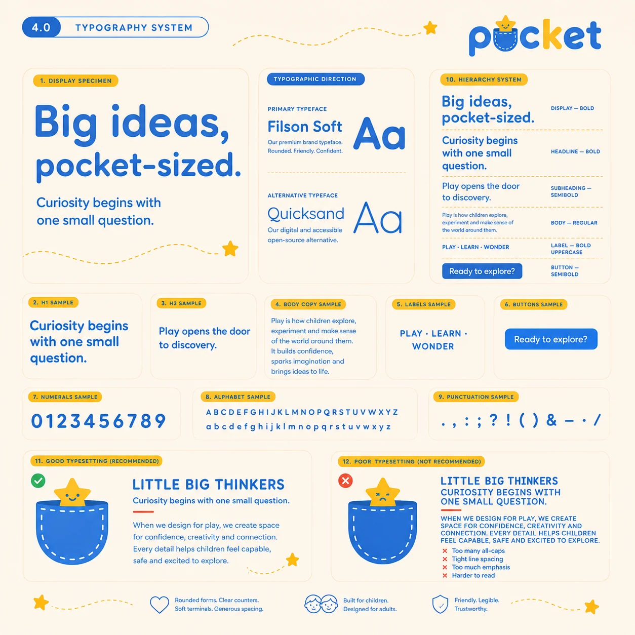 Pocket colour palette — Pocket Cream, Friendly Blue, Sunny Yellow and Coral Red with balance ratios, approved pairings and product colour coding