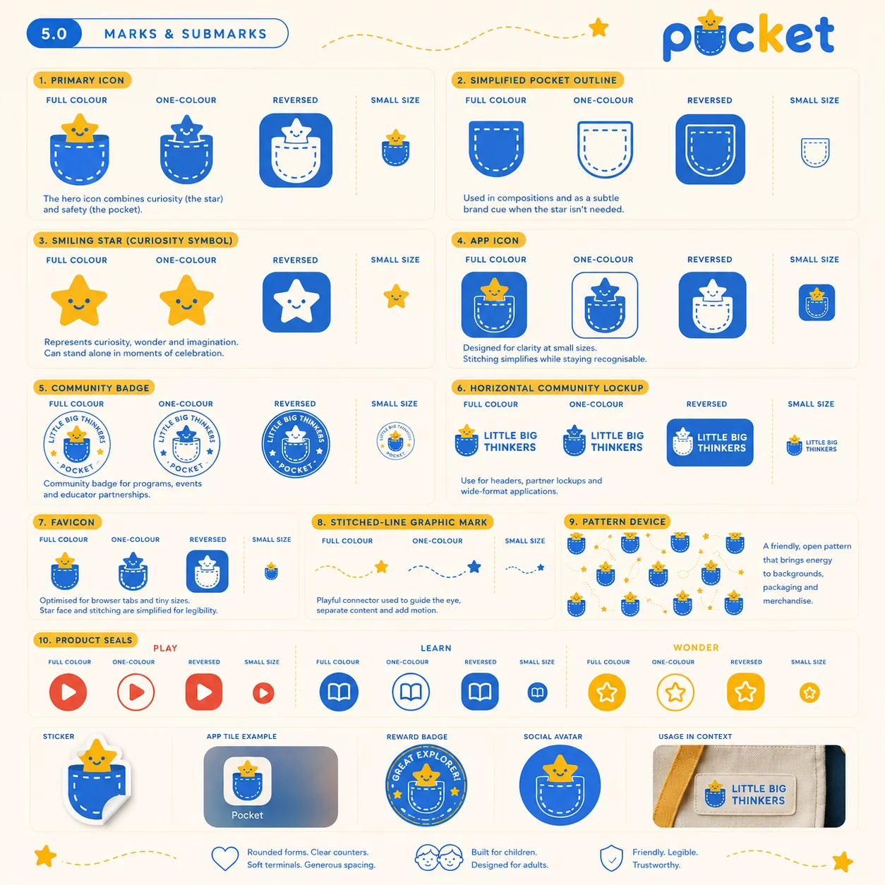 Pocket marks and submarks — primary icon, simplified pocket outline, smiling star, app icon, Little Big Thinkers community badge, favicon, pattern device and product seals