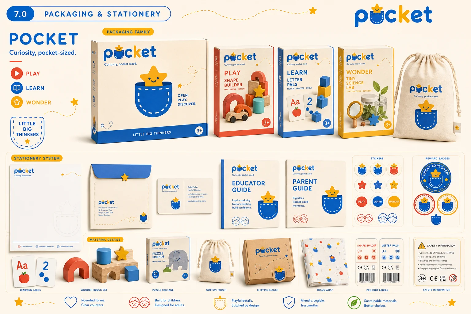 Pocket website and digital applications — homepage, tablet dashboard, mobile app screens, reward badges, parent dashboard, social posts and UI component library