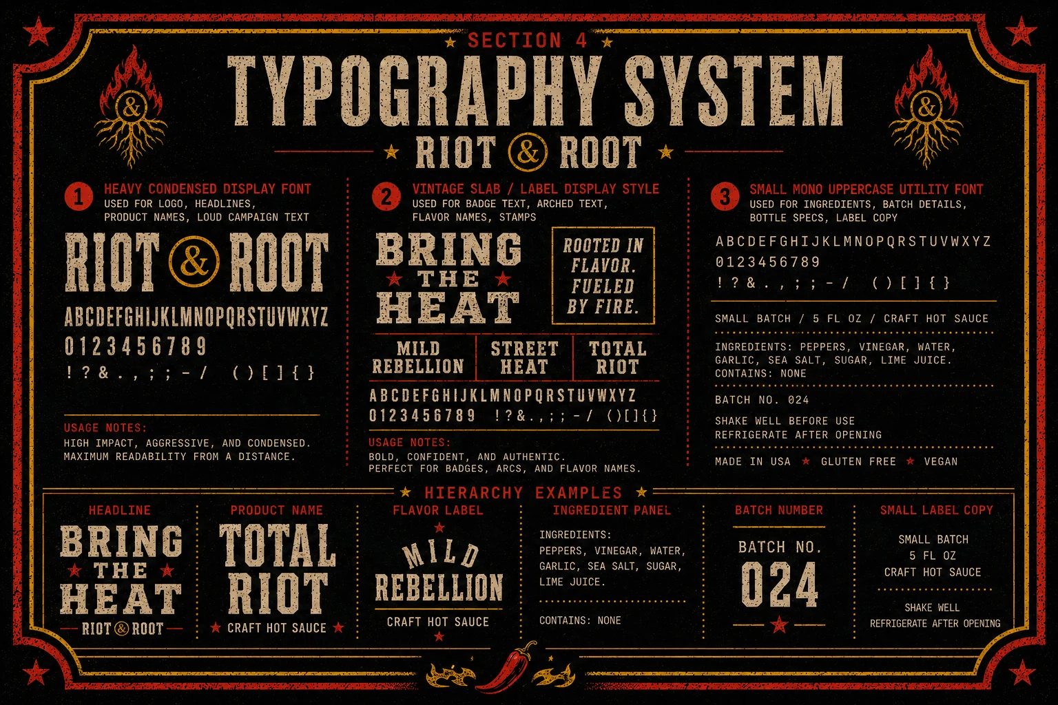 Riot & Root typography system — heavy condensed display, vintage slab and mono utility type