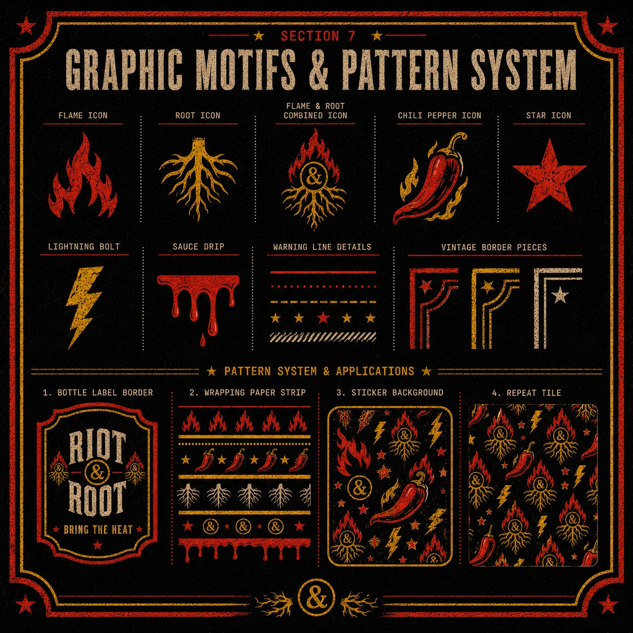 Riot & Root graphic motifs and pattern system — flame, root, chili, star, lightning and repeat tiles